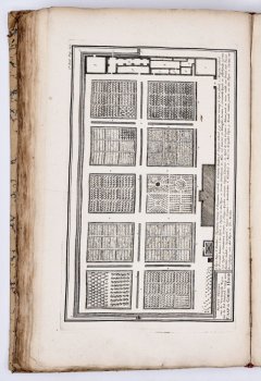 Naaukeurige En Uitvoerige Beschryving Van De Kaap De Goede Hoop by Peter Kolbe, image 7 of 15